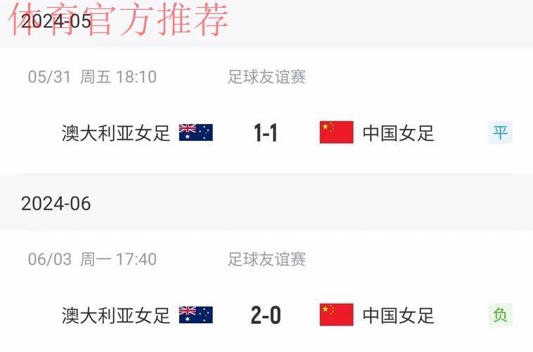 全国2003-2004年龄组女足精英球员训练营在泸西高原足球训练基地开营