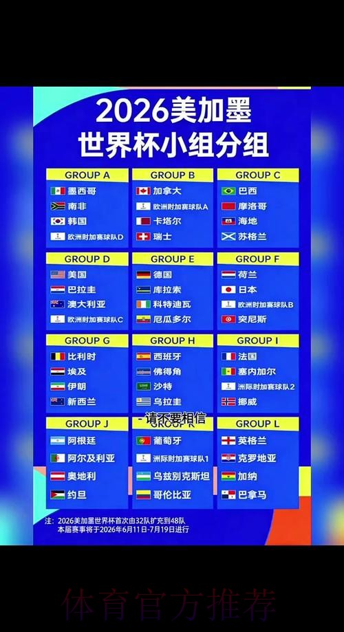 2026世界杯强队排名哪个平台好